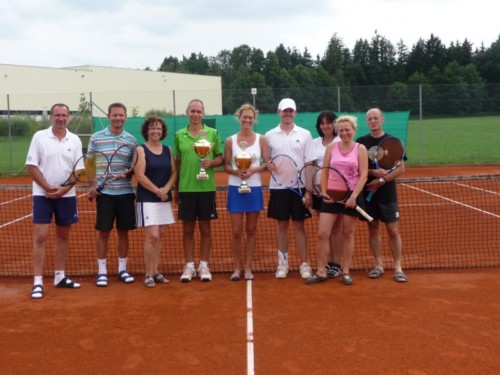 Roland Open 2012