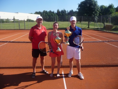 Roland Open 2013